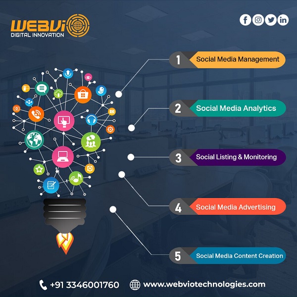 Webvio Technologies Private Limited