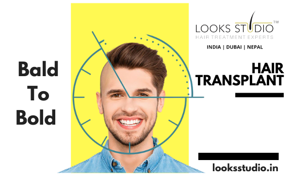 Looks Studio Hair Transplant
