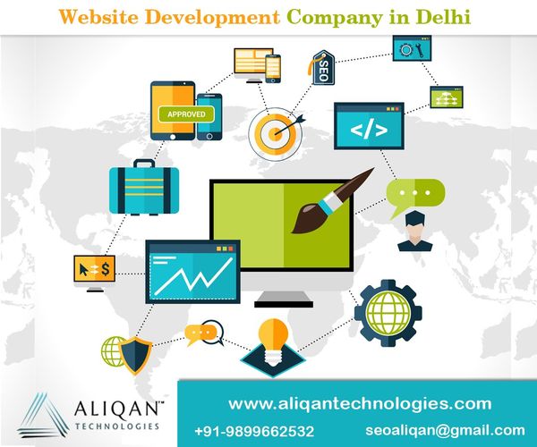 Best Web Development Company In India